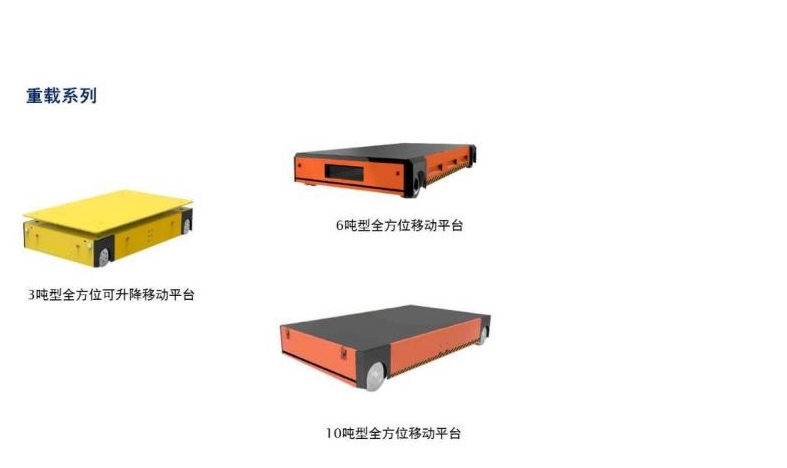 全向智能升降设备_苏州卡特凯拓机械设备有限公司.jpg